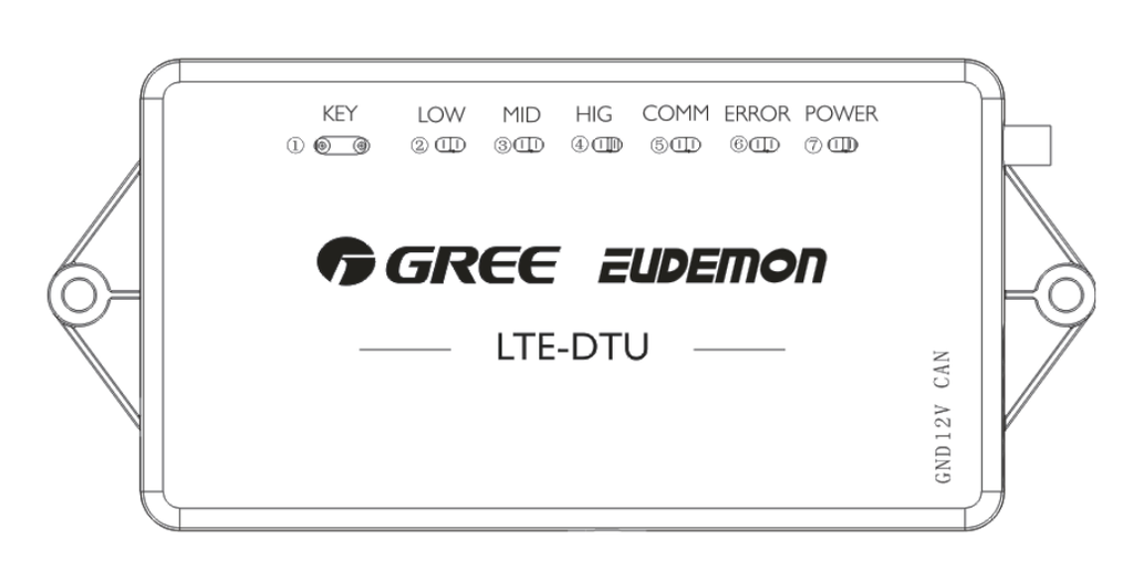 LTE-DTU